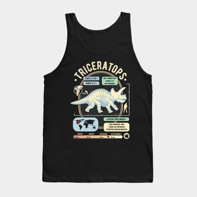 Dinosaur Facts - Triceratops Science & Anatomy Gift Tank Top by GeekMachine